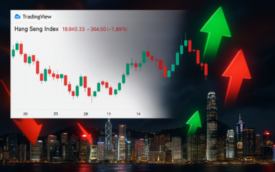 hang seng index